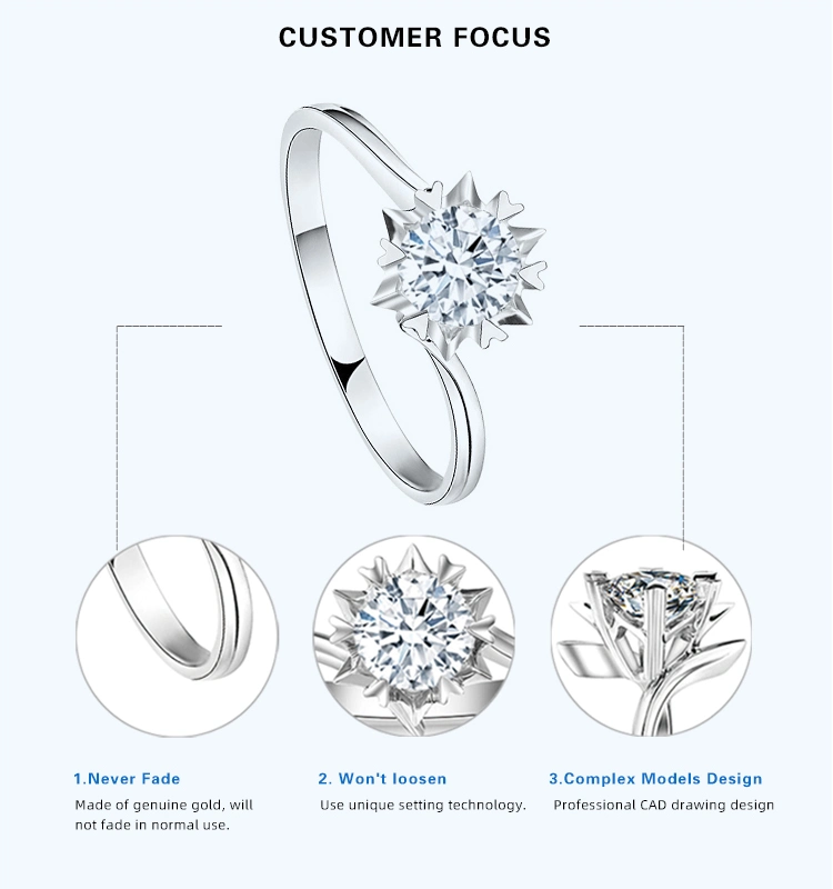 Fashion Jewelry 18K White Gold Moissanite Diamond Ring Round Brilliant Cut Wholesale Hip Hop Jewelry Men′s Rings