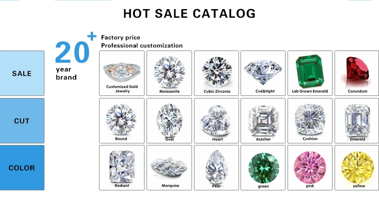 Blue Green Color Moissanite Loose Stones Vvs Kite Cut Moissanite Stone All Size on Sale