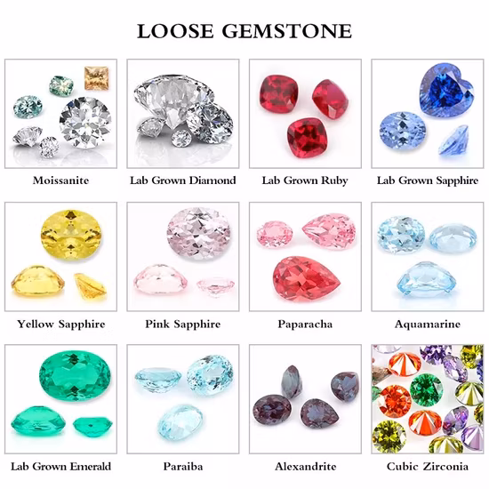 Def Farbe Vvs1 Klarheit Moissanit Diamant Preis pro Karat Lose Moissanit Steine ​​Trillion Cut 3CT
